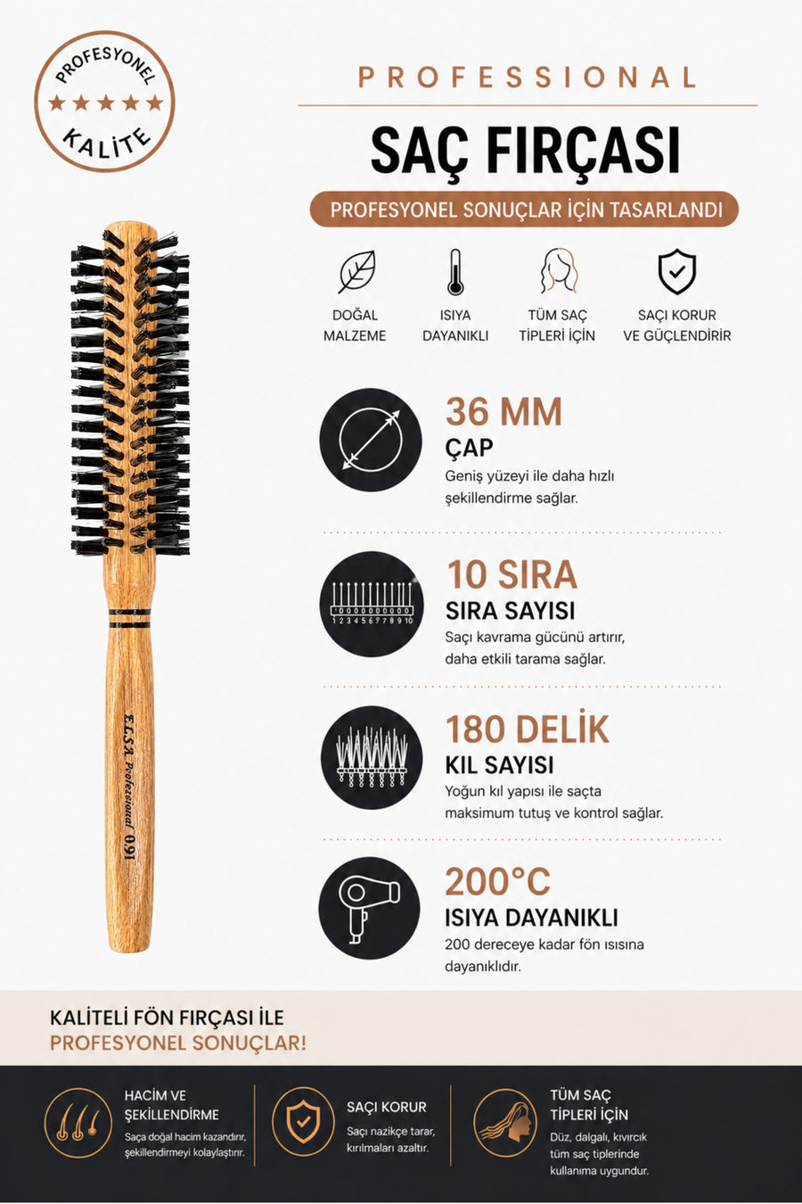 36 mm yumuşak fırçanın 10 sıra ve 180 kıl teknik bilgileri