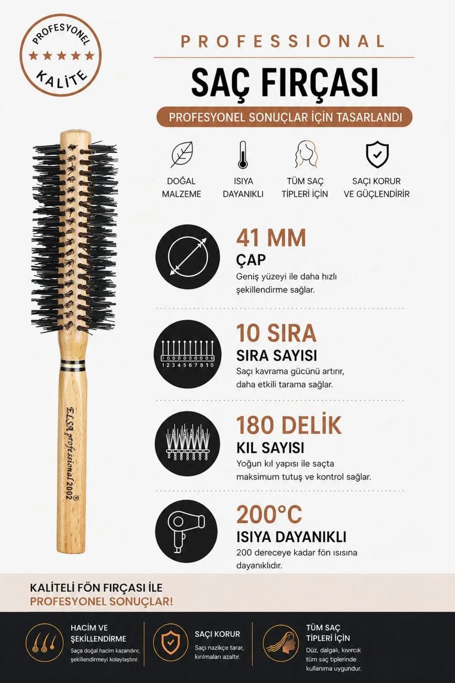 2002 fırçanın 41 mm teknik çap 10 sıra 180 kıl bilgileri