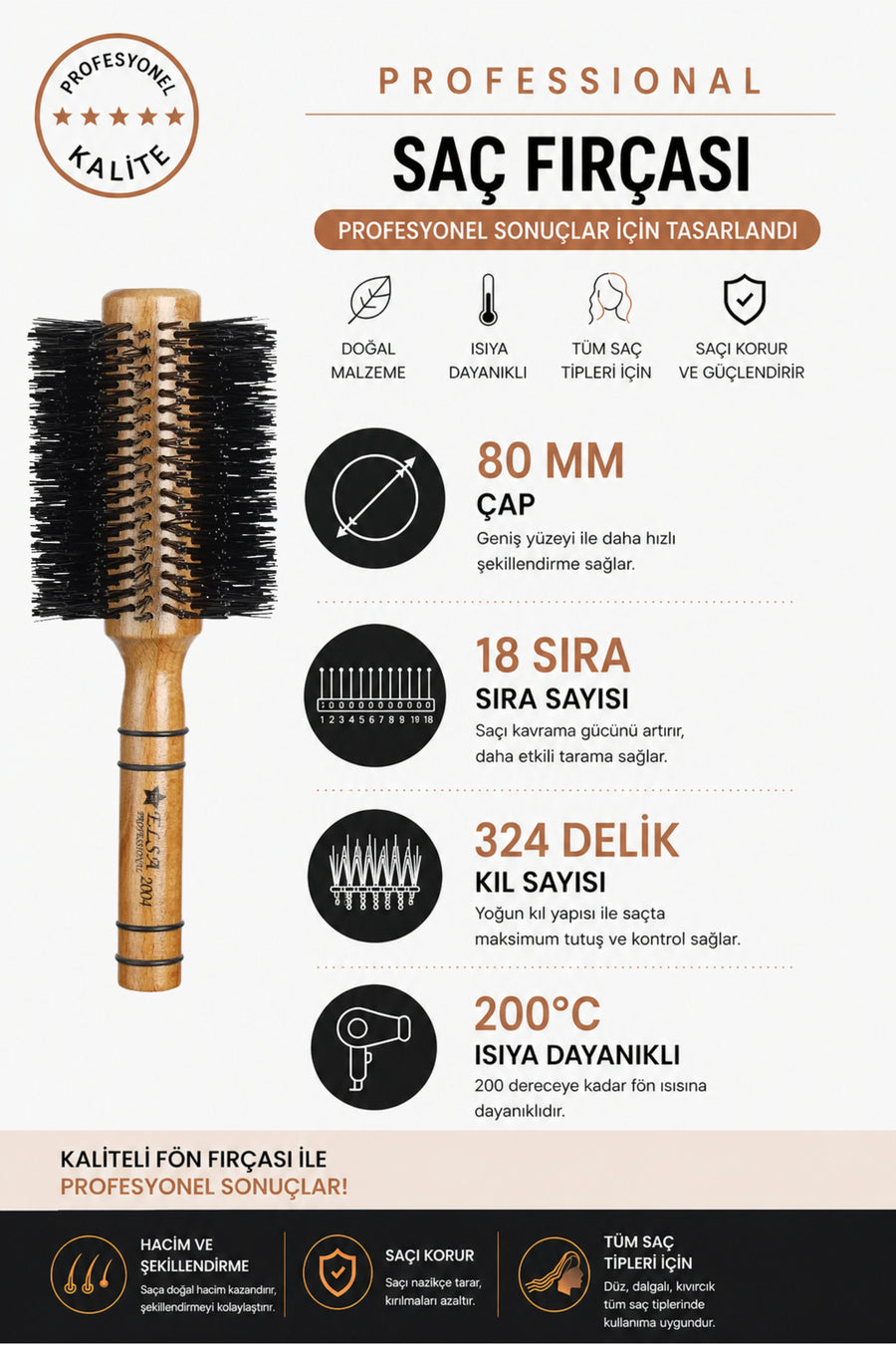 2004 Natürel fırçanın 80 mm dış çap 18 sıra 324 kıl bilgileri